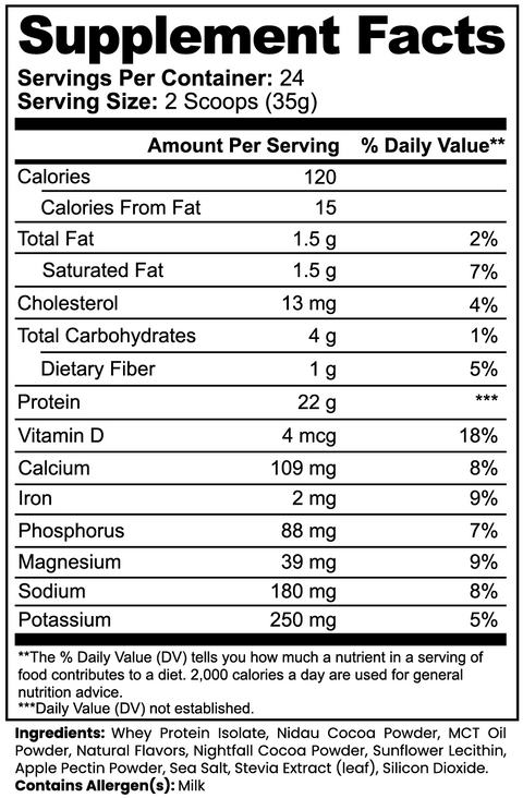 Advanced 100% Whey Protein Isolate - Chocolate