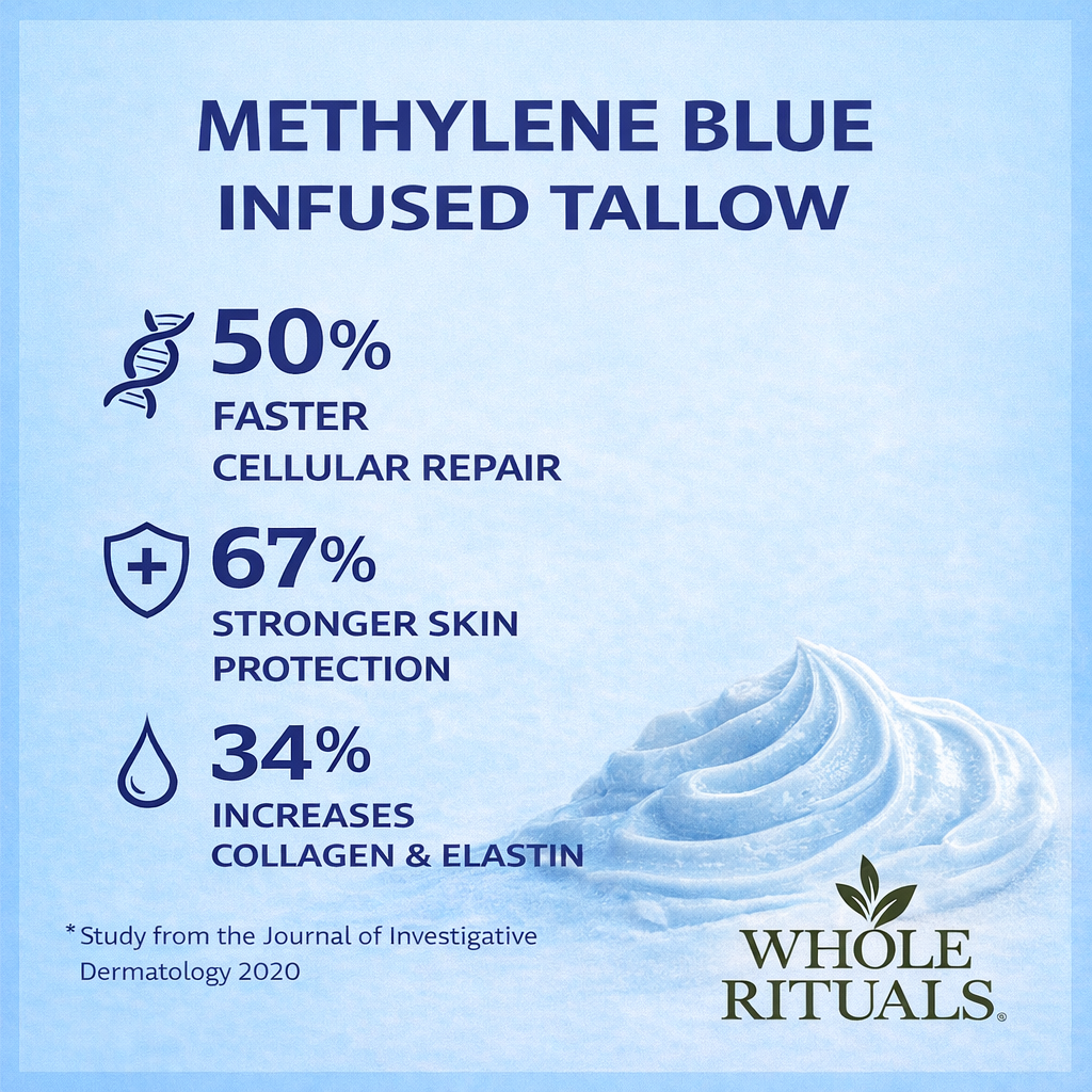 Whipped Methylene Blue Tallow Balm