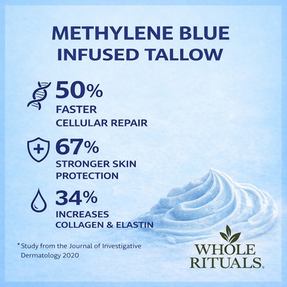 Whipped Methylene Blue Tallow Balm